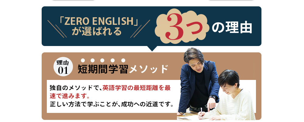 「ZEROENGLISH」が選ばれる３つの理由、理由01短期間学習メゾット